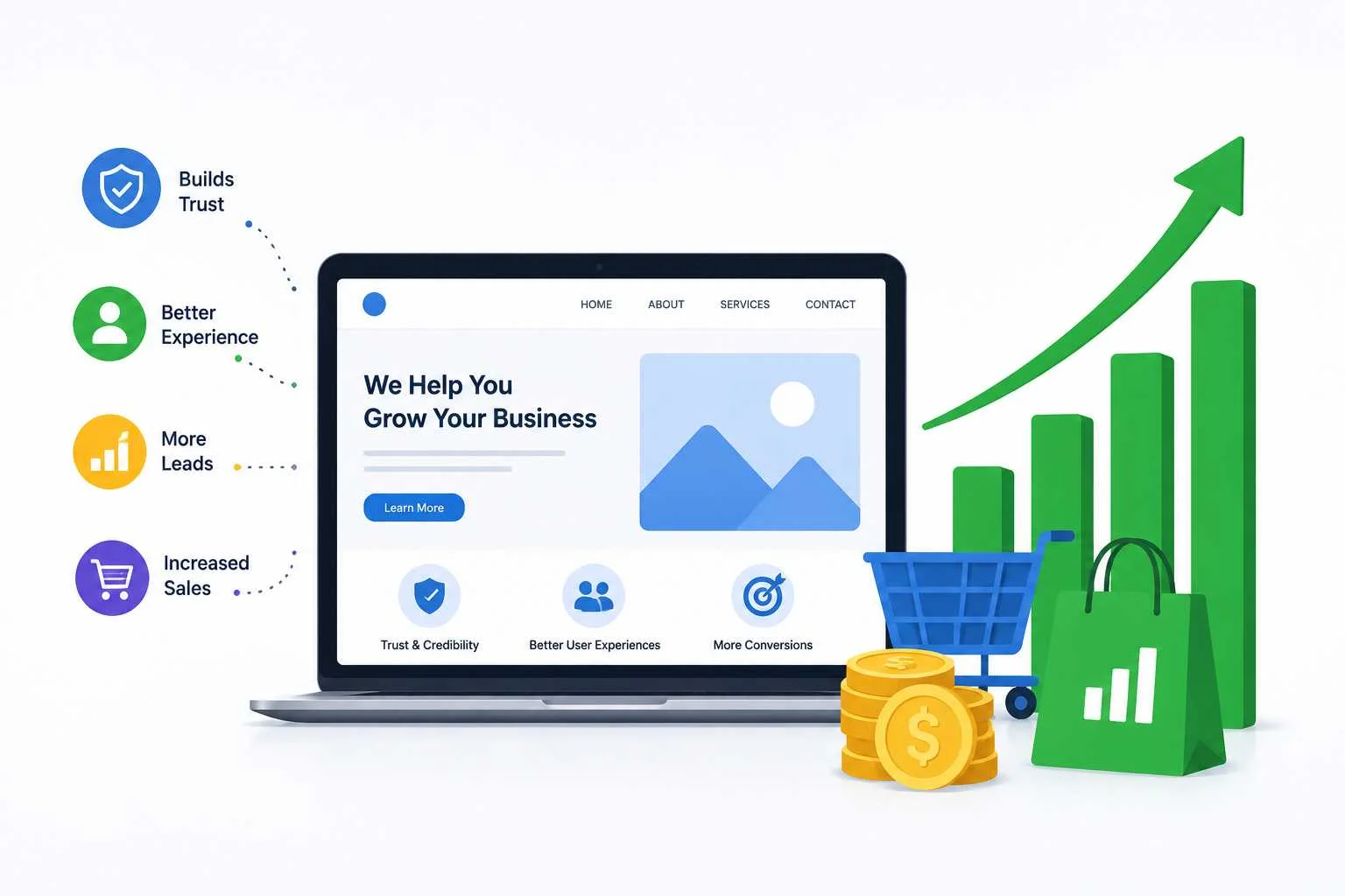 Professional Website Increases Sales